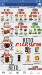Diet Essen Foods Free Keto Lactose Lowglycemicd Magenverstimmung Mit Keto Foods Mit Magenverstimmung Zu Keto Fur Anfanger Ketose Diat Keto Speiseplan