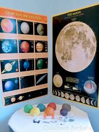 Childhood Beckons Small Out Of This World Play