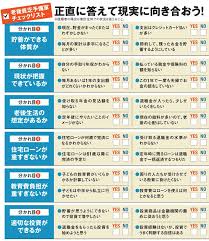 老後貧乏 になる人 ならない人の分かれ目は 2人の人気fpが教える 老後貧乏予備軍 の特徴と24のチェックリストで自分の老後の危険度を知ろう ダイヤモンド ザイ yahoo ニュース チェックリスト 教える 勉強