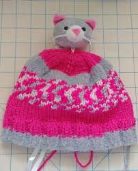 By continuing your navigation, you accept the use of cookies to provide services and offers tailored to your interests. Knitting The Dmc Top This Hat Stitches By Debbie