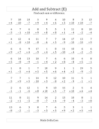 The Adding And Subtracting With Facts From 1 To 10 E Math Multiplication Facts Worksheets Math Multiplication Worksheets Printable Multiplication Worksheets