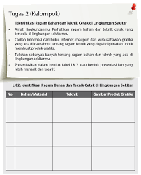 Mesin yang digunakan untuk cetak digital adalah printer. Mi Modern Al Hidayah Tugas Kelompok 1 Kls X Prakarya Dan Kewirausahaan