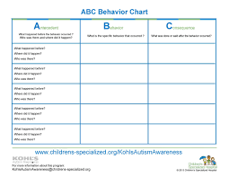 We did not find results for: 42 Printable Behavior Chart Templates For Kids á… Templatelab