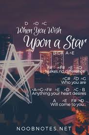 Twinkle twinkle little star, how i wonder what you are, up above the world so high, like a diamond in the sky. When You Wish Upon A Star Pinocchio Disney Letter Notes For Beginners Music Notes For Newbies