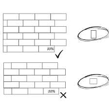 Bond brickwork svg american patterns stretching stretcher file brick wall bonds bricks header end heading 2260 wikipedia row laid neat. Quick Guide How To Fit Large Format Tiles Tile Giant