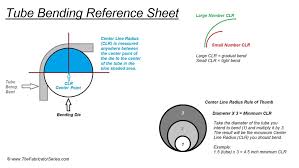 Video Tube Bending Basics The Fabrication Series