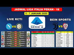 Dapatkan jadwal pertandingan dan streaming terlengkap disini. Jadwal Liga Italia Minggu Ini Pekan Ke 18 Napoli Vs Inter Milan Serie A Italy 2020 Youtube