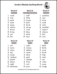 Themed Grade 2 Spelling Words 2nd Grade Spelling Words Grade Spelling 2nd Grade Spelling