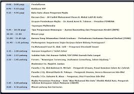 Globalisasi perdagangan internasional selain mengandung manfaat dan keuntungan juga memiliki dengan seminar perkarantinaan nasional ini diharapkan akan lahir berbagai pemikiran tentang perkarantinaan nasional masa depan yang sejalan. Seminar Perancangan Kewangan Keushawanan Life S Journey