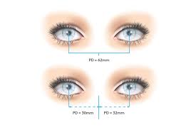 How to measure your pupillary distance (pd) at home 10 0 20 30 40 50 60 70 80 90 100 5 15 25 35 45 55 65 75 85 95 0 10 20 30 40 50 60 70 80 90 100 mm 5 15 25 35 45 55 65 75 85 95 fold here use this side with a friend fold here find a ruler that measures in millimeters (mm) or use the one provided below. How To Measure Your Pupillary Distance Pd Adlens