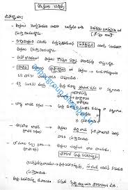 200 Pages Andhra History Class Notes Early History Of Andhra For Appsc Group 2 And Group 1 Exam Part 1 Appsc Mate Class Notes History Class History Notes