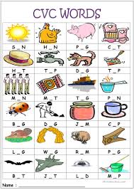 Card verifiable certificate, a format for digital certificates usable by smart cards. English Esl Cvc Worksheets Most Downloaded 38 Results