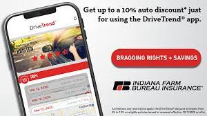 Access your account online, report your claim and our claims representatives will assist you. Chris Sigler Indiana Farm Bureau Insurance Inicio Facebook