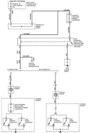 1.5l honda civic cx, dx, ex, lx, and vx. Honda Civic Wiring Diagrams Car Electrical Wiring Diagram