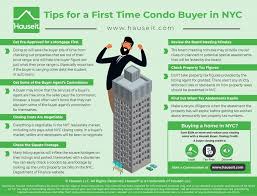 First Time Condo Buyer Nyc Tips Hauseit Nyc Buying A Condo Condo
