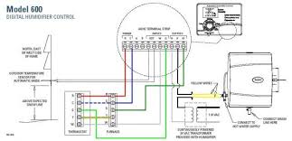 The humidifier wiring diagram assumes the control is powering a solenoid valve. Aprilaire 600 Only Works In Test Doityourself Com Community Forums