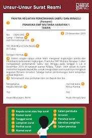 Salah satu contoh surat kuasa yang serin ditemui adalah surat kuasa pengambilan uang. Bahasa Indonesia Kelas 7 Perbedaan Antara Surat Pribadi Dan Surat Dinas