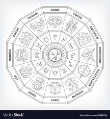 Zodiac Circle With Horoscope Signs Thin Line Vector Image Zodiac Circle Zodiac Signs Symbols Zodiac Sign Designs