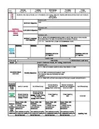 Pre Made 1st Grade Common Core Lesson Plan Template Has Reading And Math Common Common Core Lesson Plans Lesson Plan Templates Elementary Lesson Plan Template