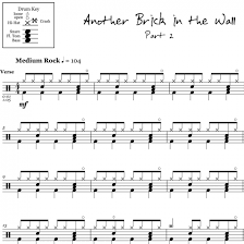 Dadg (drop d) 0:05 g. Another Brick In The Wall Part 2 Pink Floyd Drum Sheet Music Onlinedrummer Com