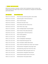 Maybe you would like to learn more about one of these? Primbon Haid Pasaran Jawa