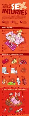 If having penetrative sex hurts, try changing positions, switching to oral sex, or consider mutual masturbation. 18 Colorful Tips To Make Sex Even Better Than You D Imagined Gallery