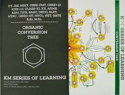 Amazon Com Km Series Of Learning Organic Conversion Tree