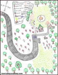Teach Kids Mapping Skills With A Backyard Treasure Hunt A demonstration of 10 different ways to draw forests, with some recommendations. teach kids mapping skills with a