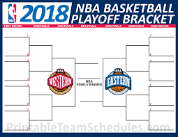 Nbaplayoffbracket Nba Playoff Bracket Nba Playoffs Playoffs