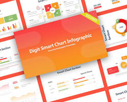 Grafik slaytlar resmi