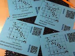 Qr Code Games Are A Fun Way For Students To Practice Reading Scatter Plot Graphs Check Out All 11 Engaging Sca Plot Activities Scatter Plot Graph Scatter Plot