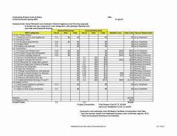 Home Repair Estimate Template And Cost Interior Design Services Budget Remodel Kitchen Remodel Estimate Budget Kitchen Remodel