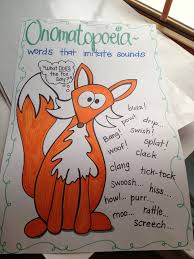 Onomatopoeia Anchor Chart Cp14 Education Quotes For
