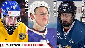 Toutes les nouvelles et développements en temps réel concernant les habs! Kotkaniemi Surges Into Top Five Of Tsn Draft Ranking Tsn Ca