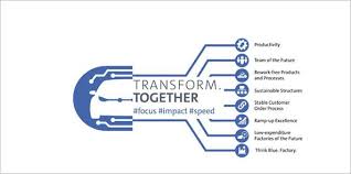 The prestigious award was handed to andreas tostmann, chief executive officer of man truck & bus, during a virtual ceremony that took place at man's headquarters in munich, germany. Volkswagen Targeting Further Boost In Factory Productivity Automobilsport Com