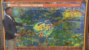 Find the latest national healthcare corporation (nhc) stock quote, history, news and other vital information to help you with your stock trading and investing. The Nhc Is Tracking Possible Development In The Caribbean Wtsp Com