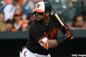 Mlb Dfs Plays Wednesday Daily Archives Rotoworld Com