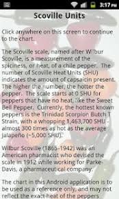 Scoville Scale Free 1 0 Free Download