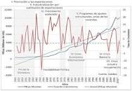 Image result for Constitucion Politica De la Republica Dominicana, 1966, Instituciones creadas, Economia Dominicana (1966-1980). Mi generacion Dominicana. Mi infancia Dominicana