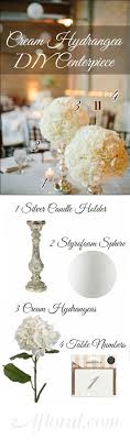 At your doorstep faster than ever. Affordable Wedding Centerpieces Original Ideas Tips Diys