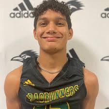 San Tan Charter Football Roster (2022-23)