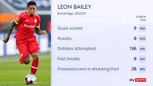 But villa could be set to lose jack grealish in a british transfer record to. Ibsd4muvndfrzm