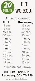 20 Minute Stationary Bike Hiit Workout Biking Workout Hiit Bike Hiit