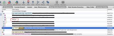 Source tree > tools > create or import ssh keys. How To Rollback Everything To Previous Commit Stack Overflow