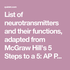 List Of Neurotransmitters And Their Functions Adapted From Mcgraw Hill S 5 Steps To A 5 Ap Psychology With Images Neurotransmitters Ap Psychology Mcgraw Hill