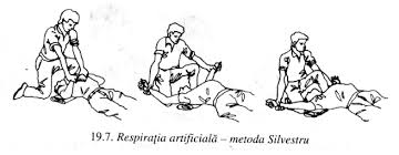 Maybe you would like to learn more about one of these? Oprirea Respiratiei Sau A Inimii Arta Libertatii