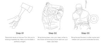 It is better for two players competing to throw their axes at the same time. Ozark Axe House Arkansas Axe Throwing Arkansas Hatchet Throwing