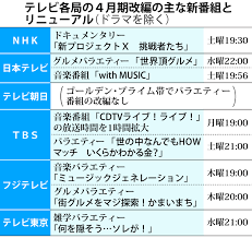 産経新聞：産経ニュース