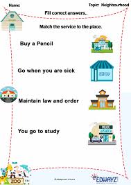 Worksheets Class1 Our Surroundings Neighbourhood Worksheets For Class 1 Computer Activities For Kids English Lessons For Kids