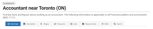 New real estate manager jobs added daily. Canada Finance Job Market Analysis For Newcomers Arrive